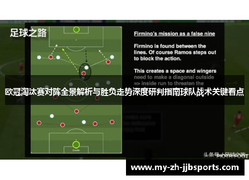 欧冠淘汰赛对阵全景解析与胜负走势深度研判指南球队战术关键看点