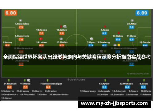 全面解读世界杯各队出线形势走向与关键赛程深度分析指南实战参考 全面解读世界杯各队出线形势走向与关键赛程深度分析指南实战参考