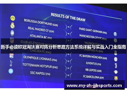 新手必读欧冠淘汰赛对阵分析思路方法系统详解与实战入门全指南