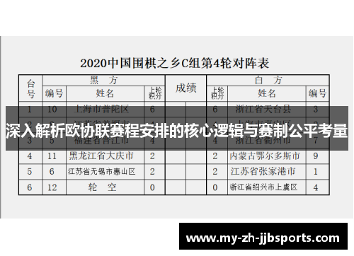 深入解析欧协联赛程安排的核心逻辑与赛制公平考量 深入解析欧协联赛程安排的核心逻辑与赛制公平考量